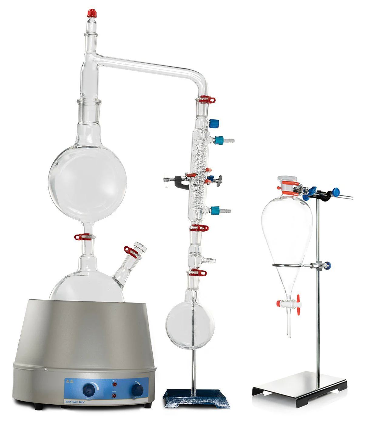 Steam Distillation Kit Questions & Answers