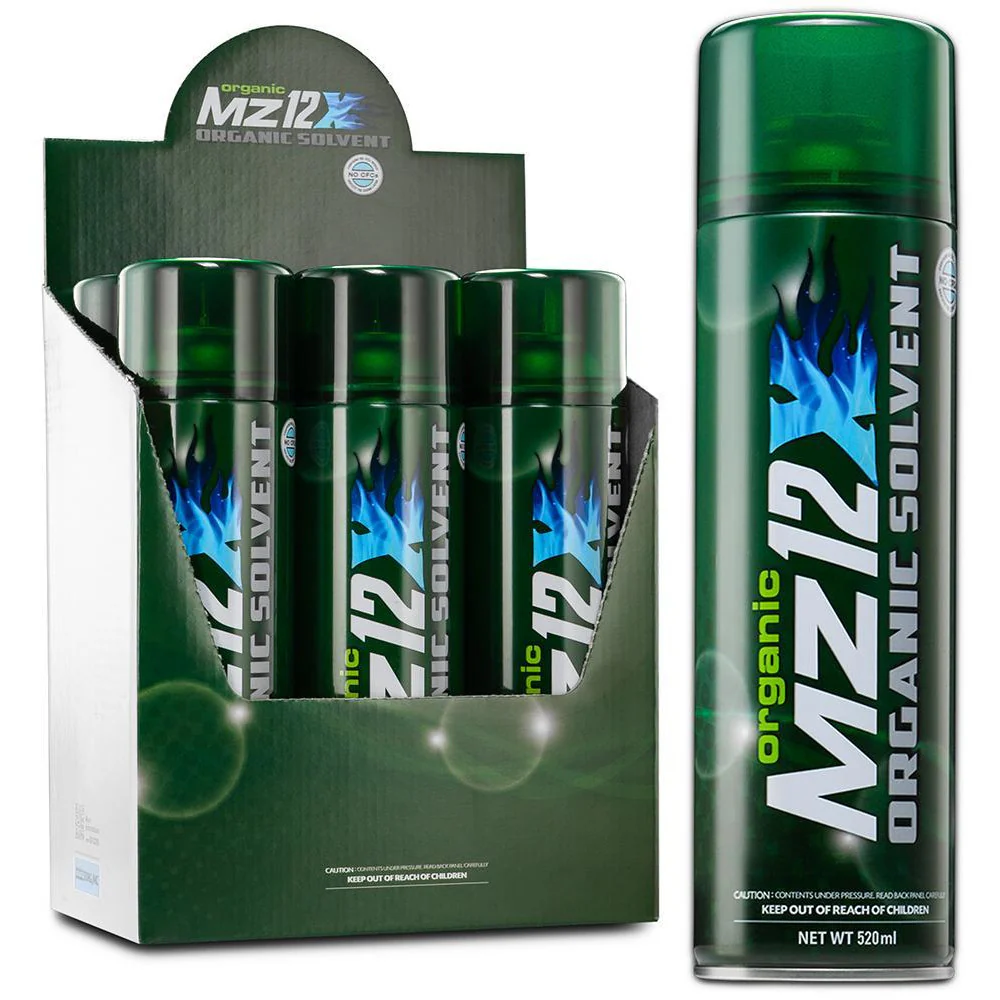 MZ12X Organic Solvent Questions & Answers